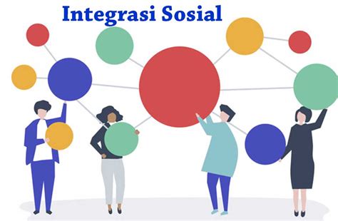 Integrasi dengan Media Sosial